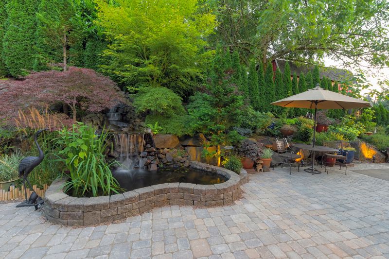 Modern Garden with Water Feature